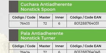 Cucharón Antiadherente